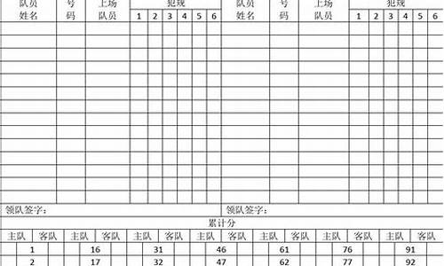 篮球技术统计tov_篮球的技术统计系统