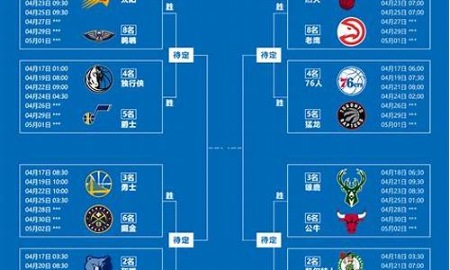 13年季后赛热火对阵雄鹿_2013赛季热火阵容