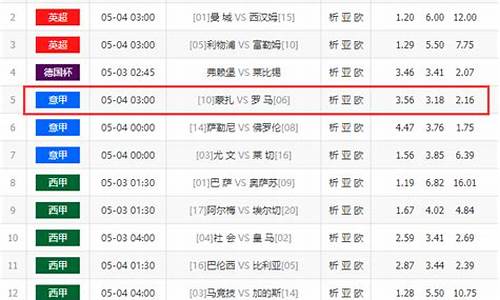 足彩20035期对阵表_20053期足彩14场胜负彩开奖结果