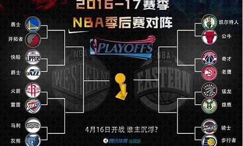 2017nba季后赛打几场_2017nba季后赛赛程