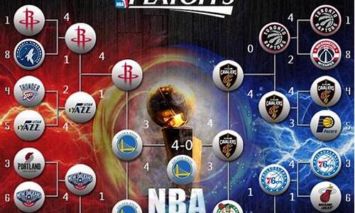 2017nba季后赛数据_2017季后赛统计