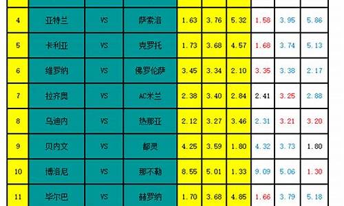 足彩17130期对阵_足彩21037期14场对阵表