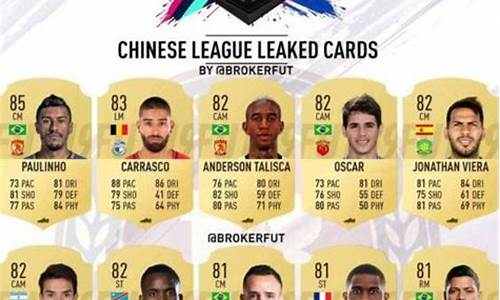 fifa19中超联赛在哪里_fifa19怎么从中超去西甲